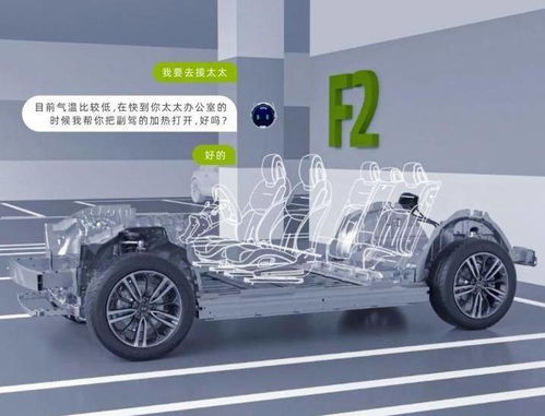 騰勢(shì)n7訂單超2萬,小鵬g6 我三天訂單破2萬5,預(yù)售22.5萬起